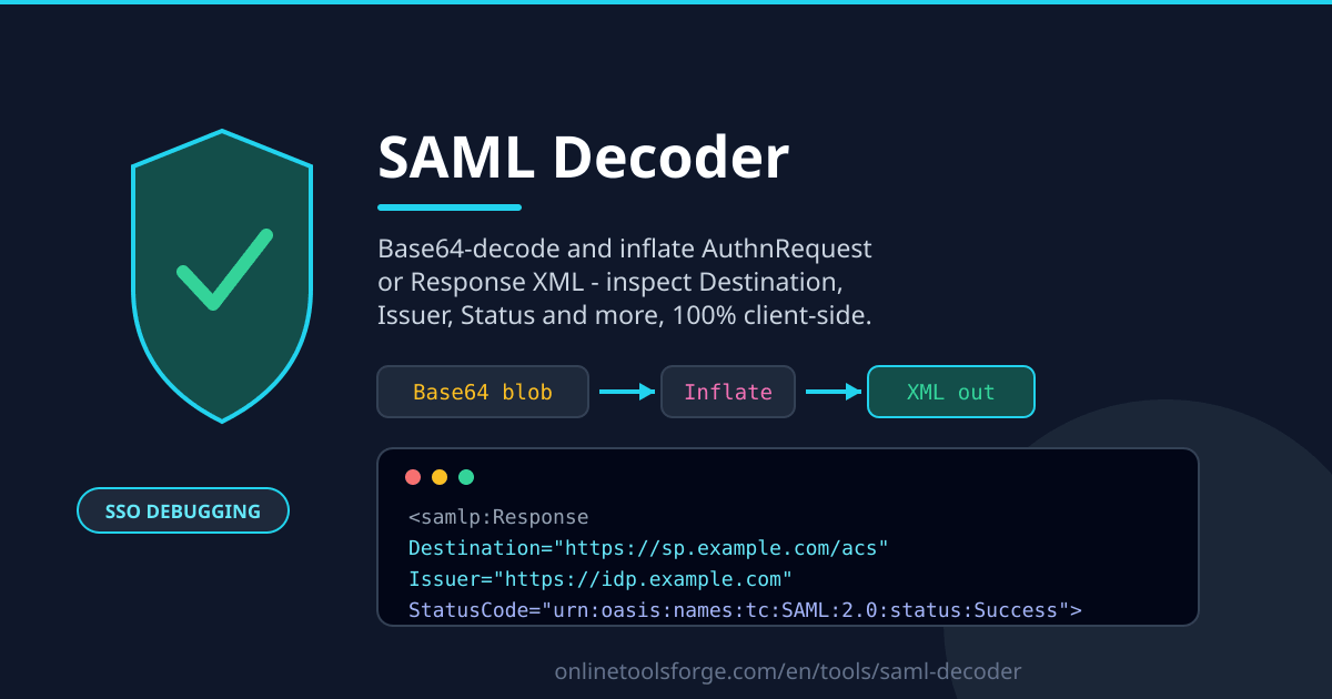 SAML Decoder - Decode SAMLRequest & SAMLResponse Online